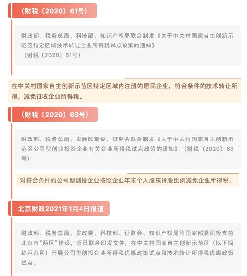 北京稅收洼地新政落地 試點(diǎn)鼓勵(lì)創(chuàng)投長(zhǎng)期投資與技術(shù)轉(zhuǎn)讓?zhuān)ぐl(fā)創(chuàng)新活力